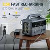 Fanttik EVO 300 Portable Power Station  Black USAKKRDN1030761